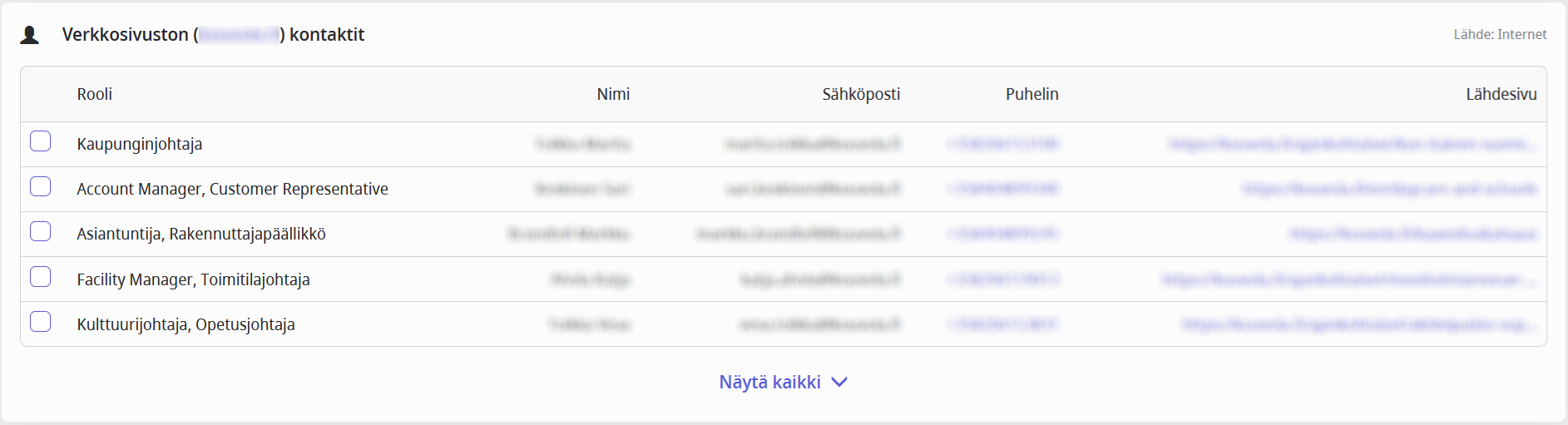 Uudet yritysmuodot